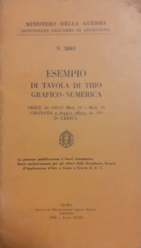 -- - Esempio di tavola di tiro grafico numerica. Obice da 100/17 Mod.14 e Mod.16. Granata a doppio effetto da 100. 3a carica.