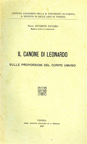 Il Canone di Leonardo da Vinci sulle proporzioni del corpo umano.