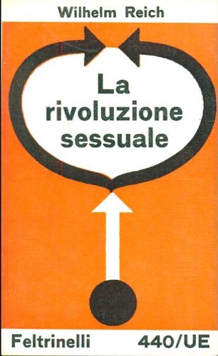 La rivoluzione sessuale.