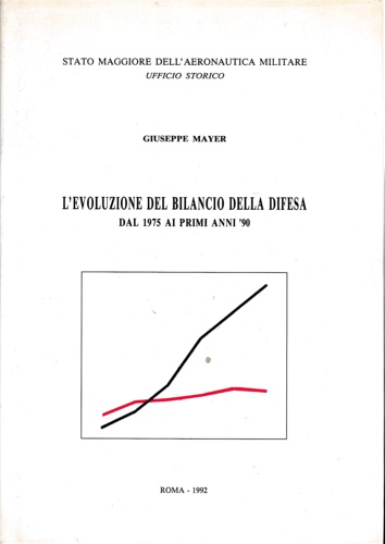 L'evoluzione del bilancio della difesa dal 1975 ai primi anni '90.