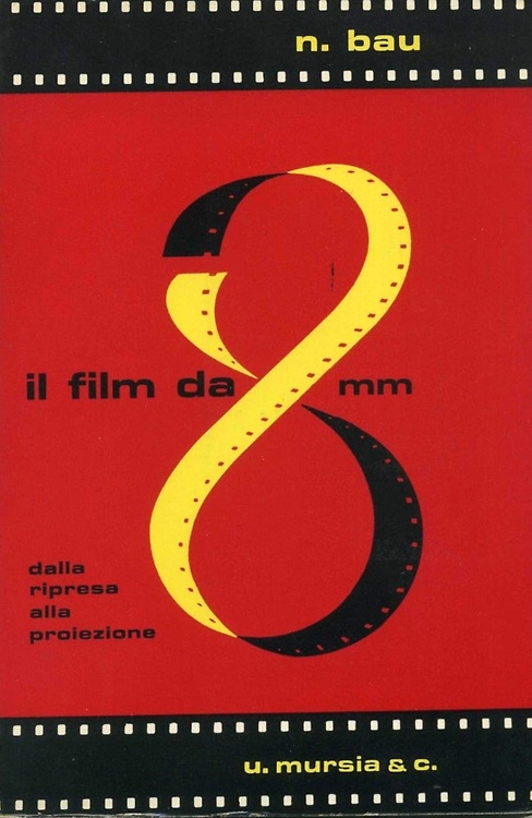 Film da 8 mm dalla ripresa alla proiezione.