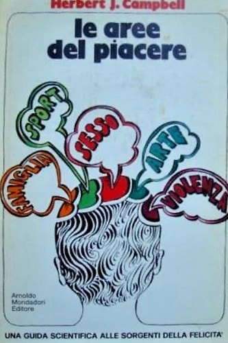 Le aree del piacere.