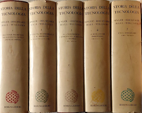 Storia della tecnologia.