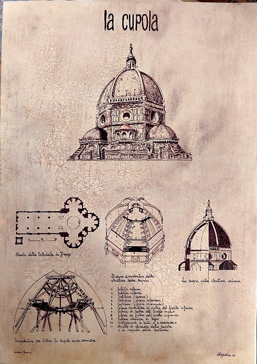 La cupola del Brunelleschi.