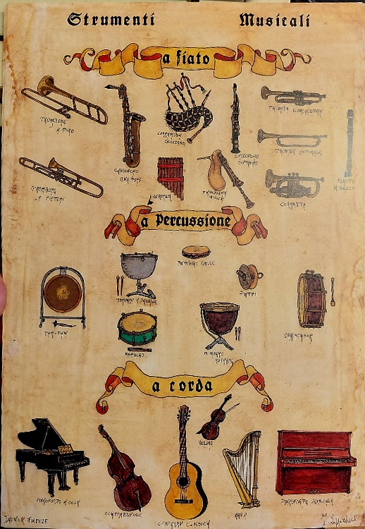 Strumenti musicali.