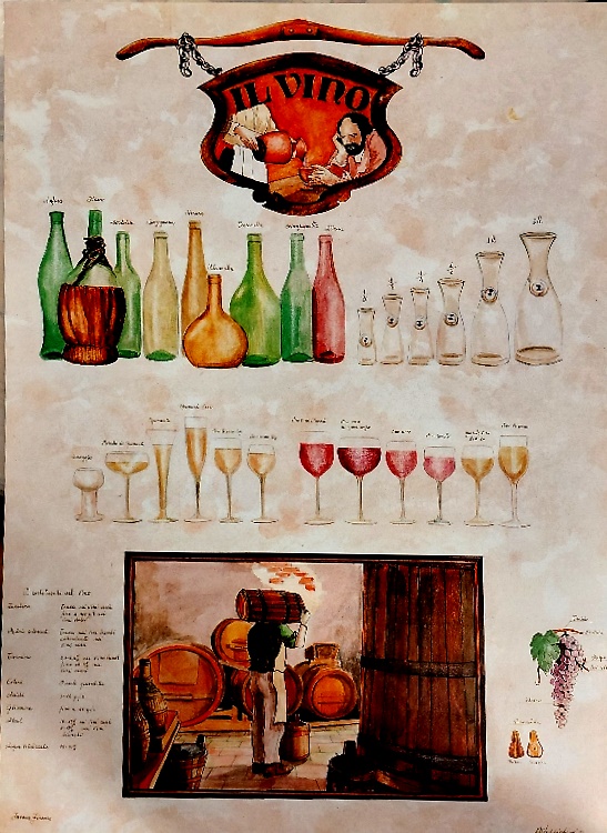 Il vino.