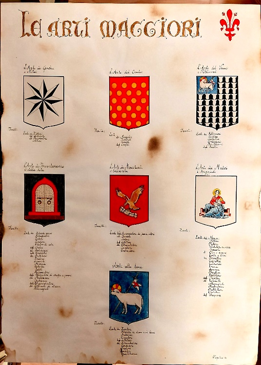 Arti maggiori fiorentine.