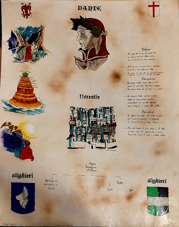 Dante.