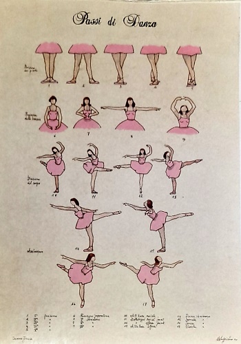 Passi di danza.