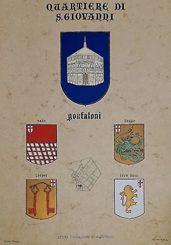 Quartieri di San Giovanni.