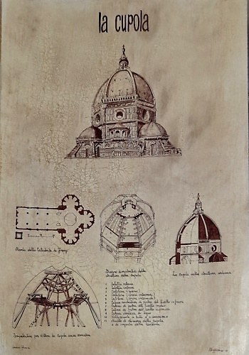 La cupola.