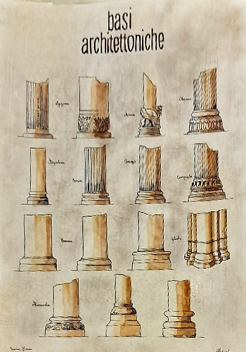 Basi architettoniche.