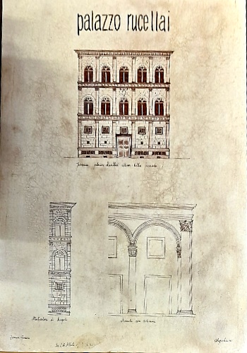Palazzo Rucellai.