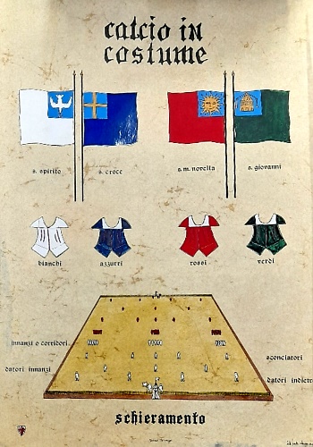 Calcio in costume. Calcio storico fioentino.