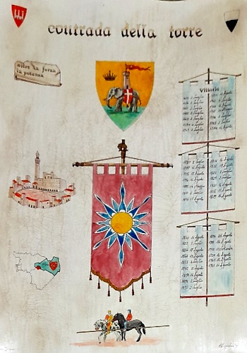 Palio di Siena.  Contrada della torre.,
